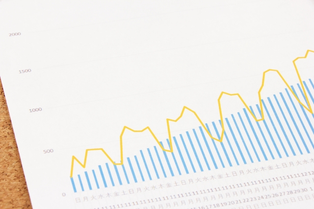 Googleアナリティクスのイベントトラッキングを活用する方法 アクセス解析ツール『Googleアナリティクス